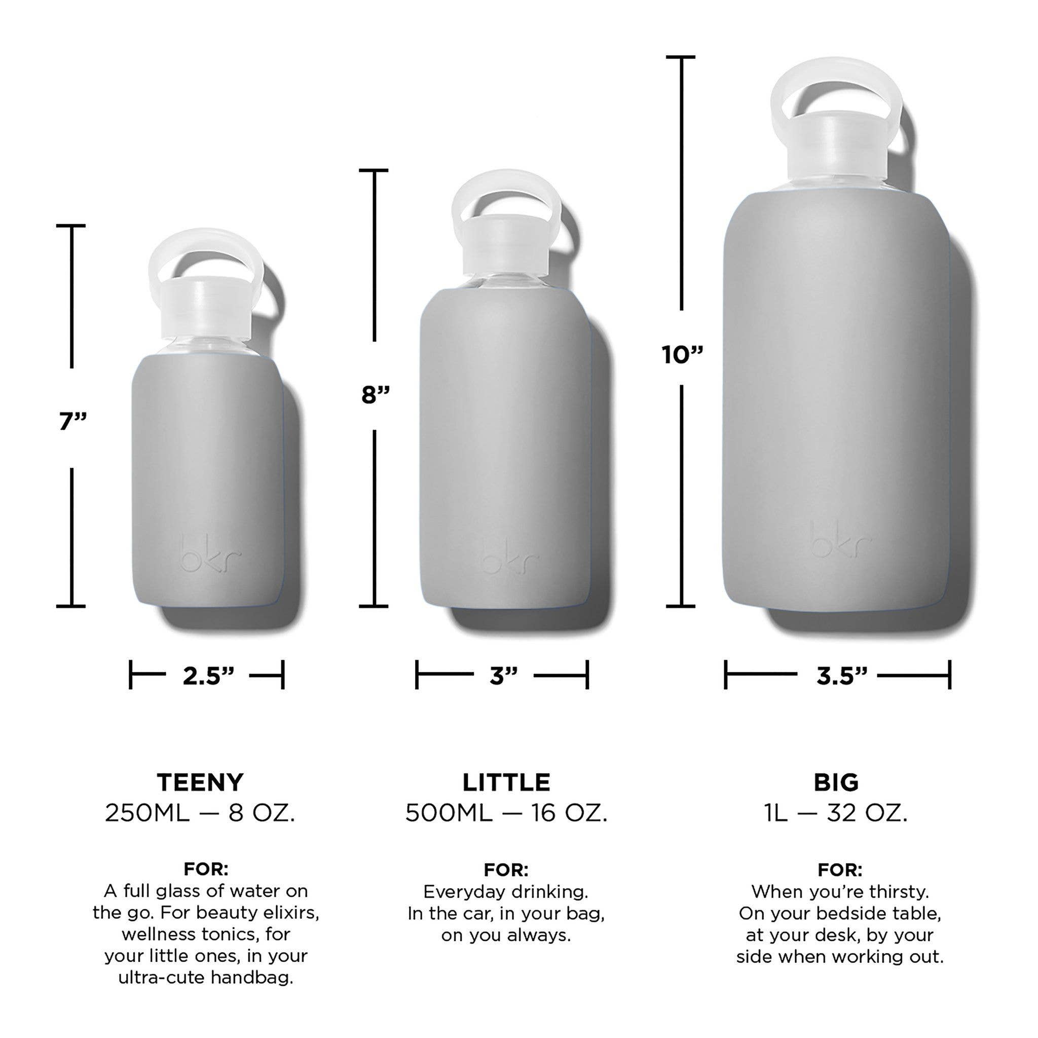 LONDON 1L Water Bottle