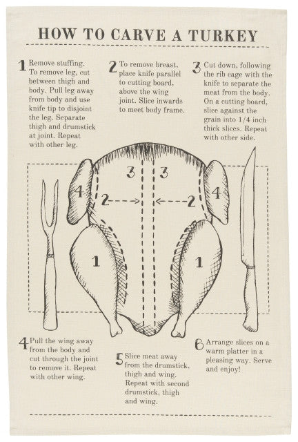 HOW TO CARVE A TURKEY TEA TOWEL